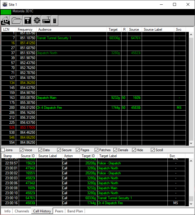 Site 1 of the Motorola 3D1C network